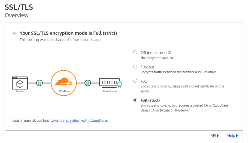 cloudflare-switch-to-full-ssl